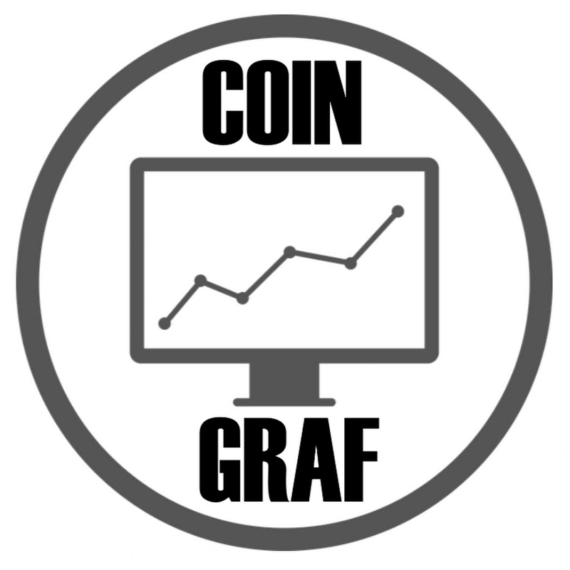 CoinGraf