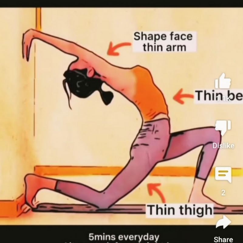 Yoga Sutra 1.0