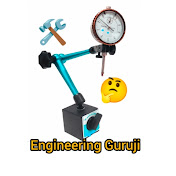 Engineering Guruji
