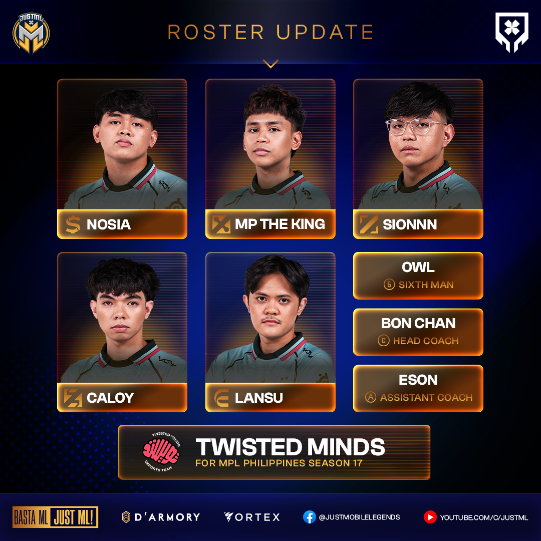 Post from Just ML