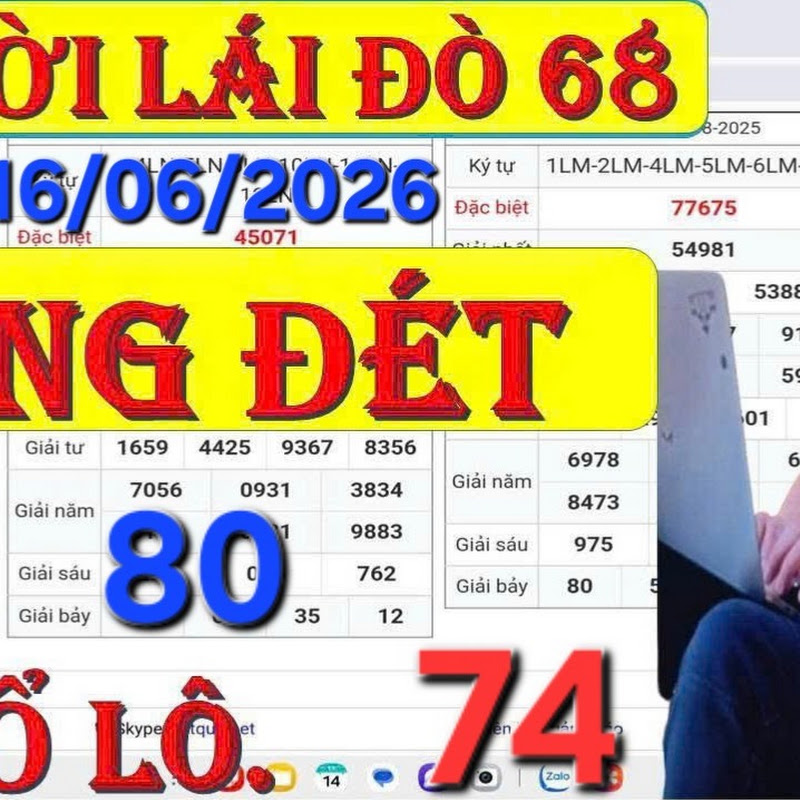 KINH NGHIỆM THUYỀN TRƯỞNG SỐ 68