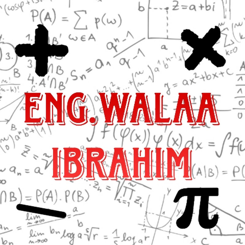 Eng. Walaa Ibrahim