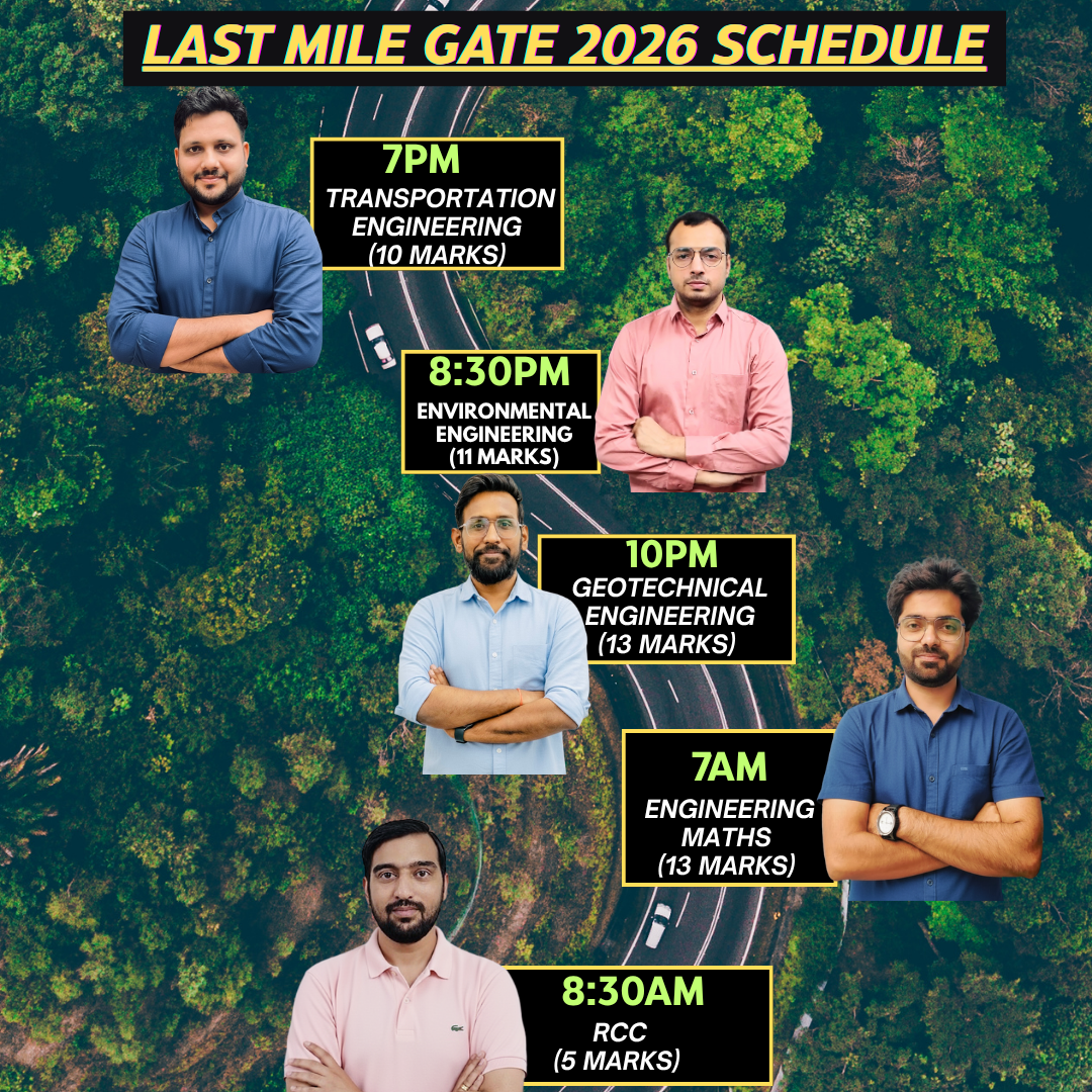 Post from INFINITY ZONE - GATE, ESE, PSUs & AE JE