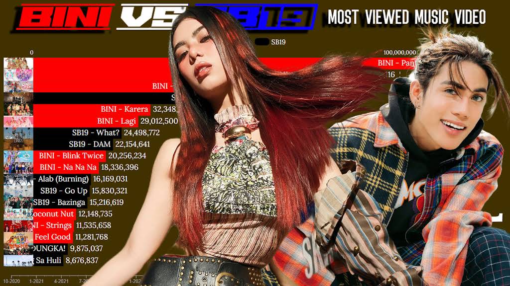 K-POP・アジア Satini tini YouTube