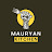 Mauryan Kitchen