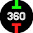 Trading 360