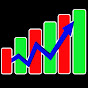 Live Day Trader ( Scalping Channel )  channel logo