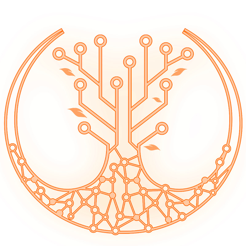 RootsID