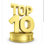 Top Ten Content  logo