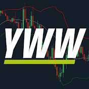 YouWillWin | Proptrading - Copytrading - NQ Live