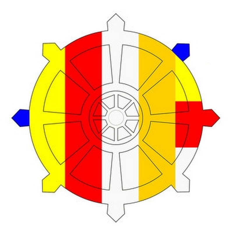 Channel Avatar