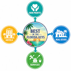 BEST IN THE FLORIDA KEYS