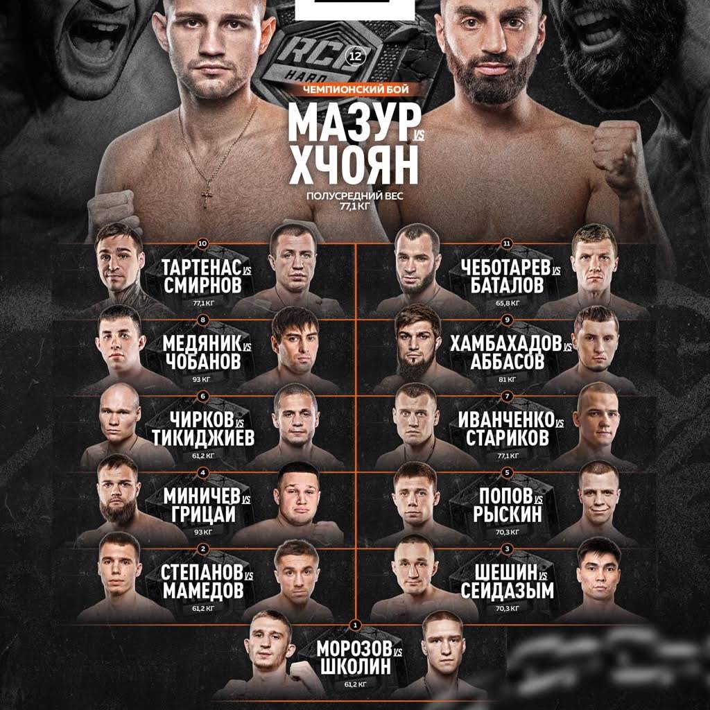 Post from RCC: MMA & Boxing