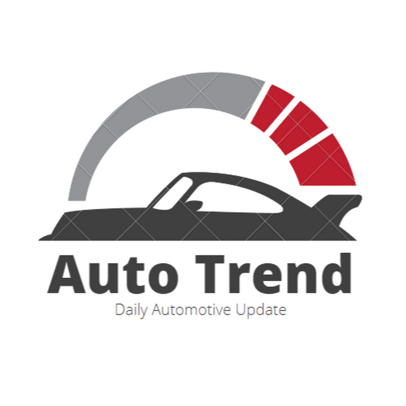 Auto Trend