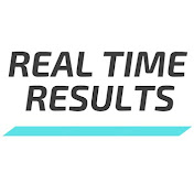 Nathan Tripolone - Realtime Results