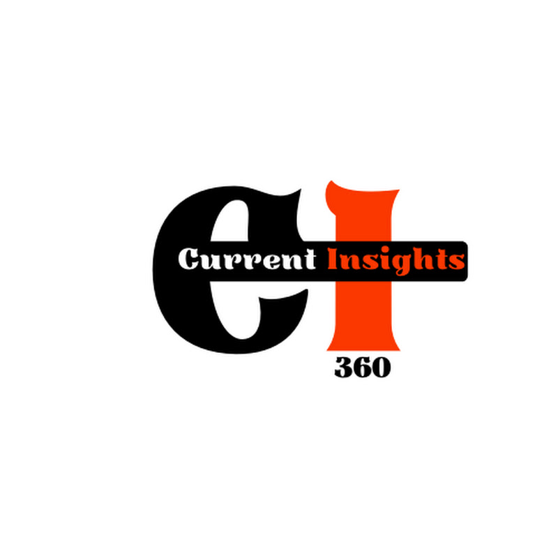 Current Insights 360
