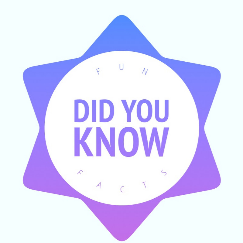 Did You Know?