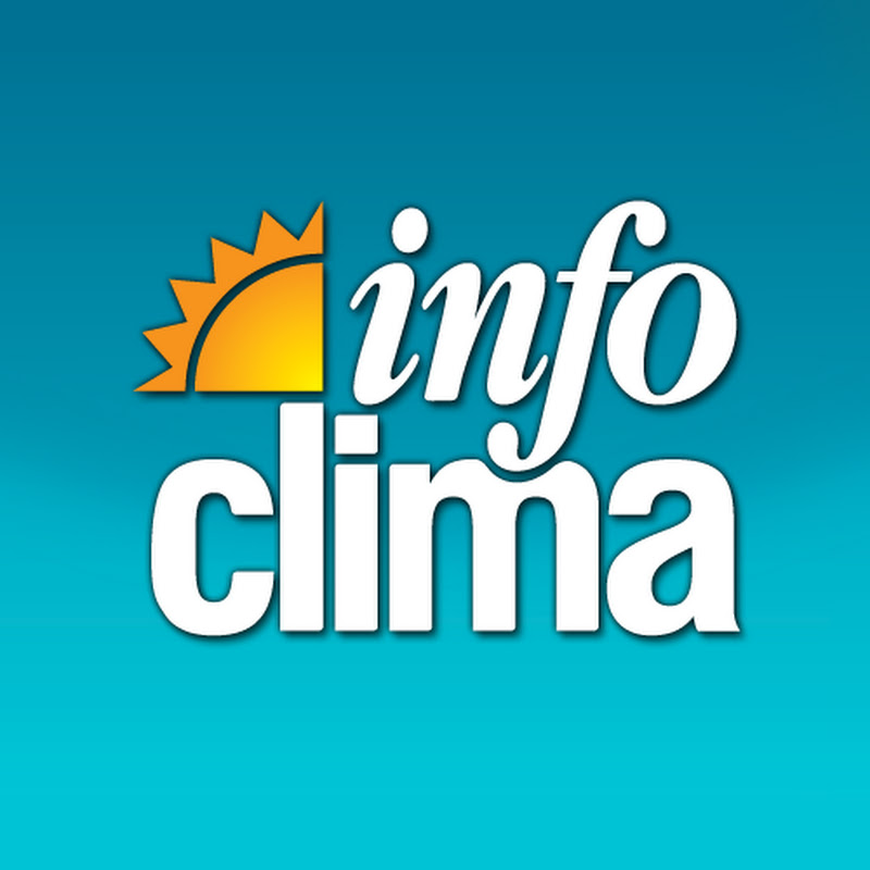 Avatar for Infoclima