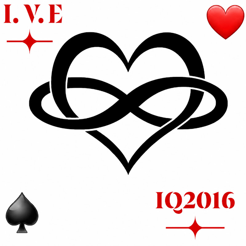 I.V.E - Topic