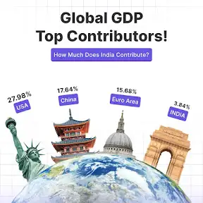 Indira Securities YouTube channel