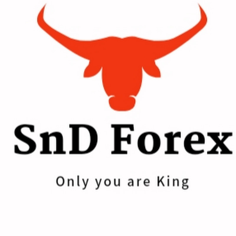 SUPPLY DEMAND FOREX