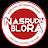 Nasrudin Blora