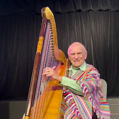 Alfredo Rolando Ortiz - Topic