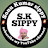 Sonu kumar sippy