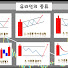 천국개미TV