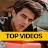 Brent Rivera Top Videos