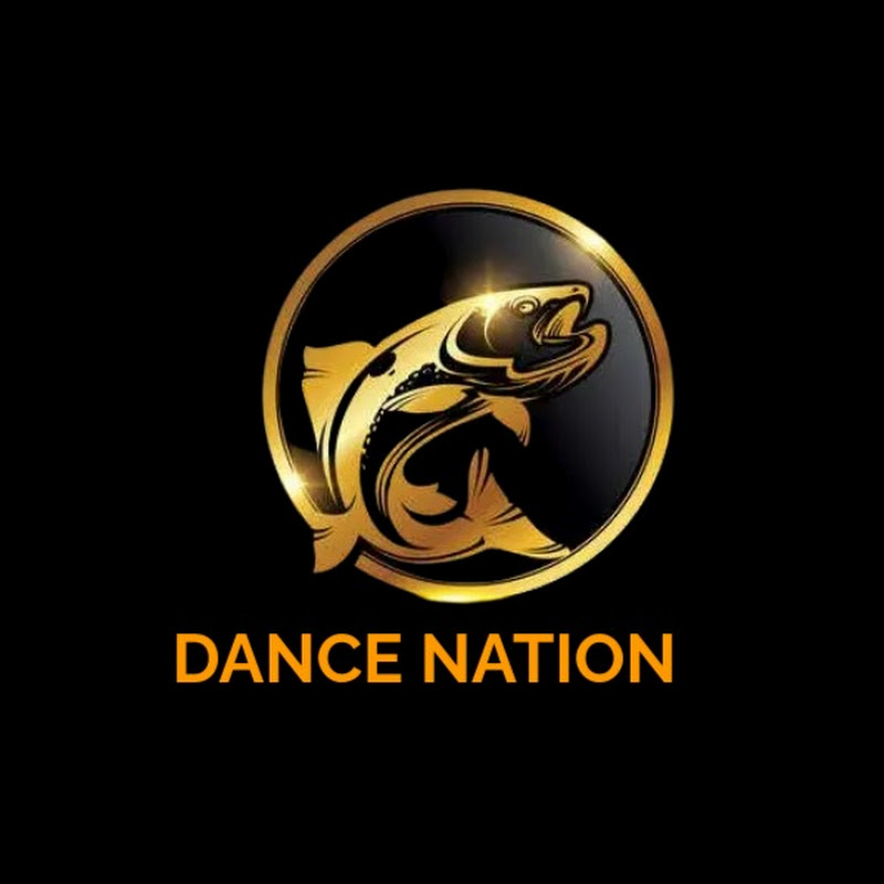 Hire 254 CREATIVES — Photography Tutorials & Showcases YouTube creator for sponsorships