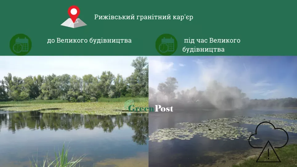 Пропозиції Міндовкілля щодо скорочення парникових викидів загрожують інвестиційному клімату в Україні, - лист ФРУ до прем’єра - Цензор.НЕТ 3375