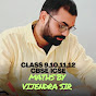 maths classes by vijendra sir1996 logo