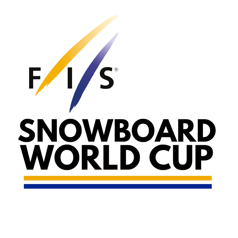 FIS Snowboarding