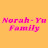 @norahyu_family