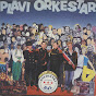 Plavi orkestar - Topic