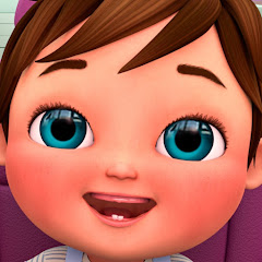 Thumbnail of related channel