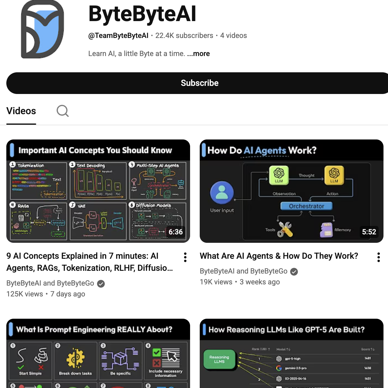Post from ByteByteGo