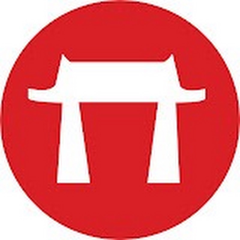China Admissions