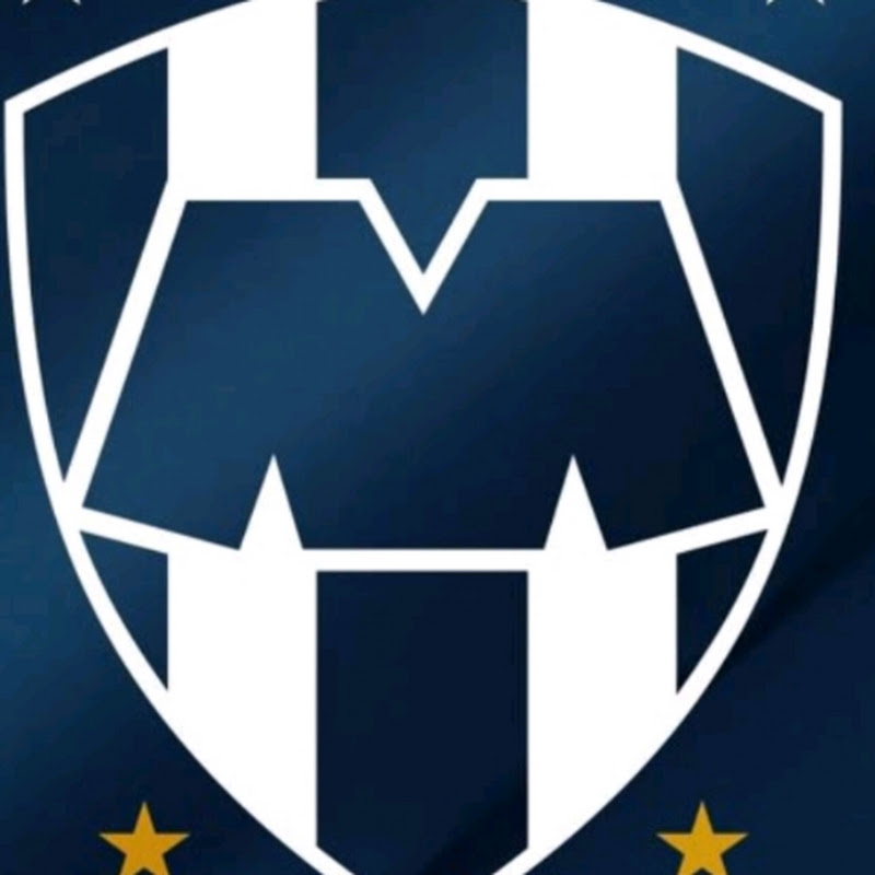 coutryballs colombia avatar