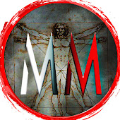 Motivation Manifested