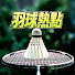pY_naPZb40c-channel-avatar-羽球熱點