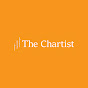 The Chartist logo