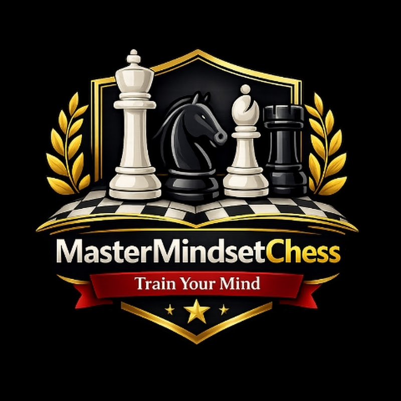 Master Mindset Chess 