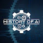 History Of AI  logo
