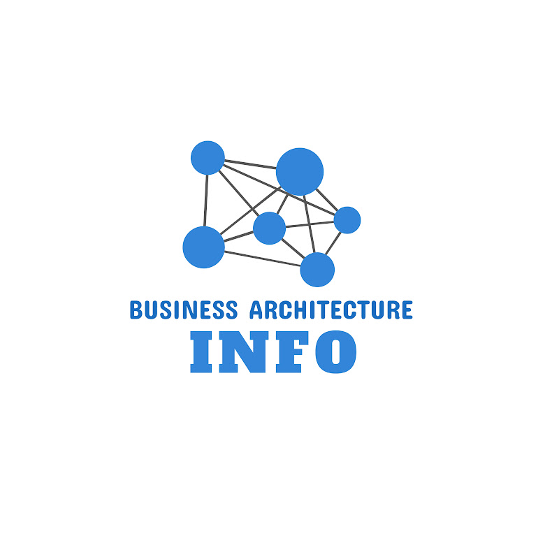Business Architecture Info
