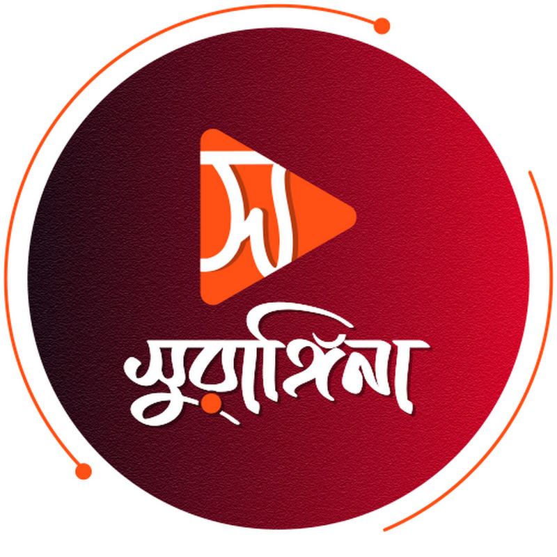 Surangina