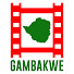 Channel Image