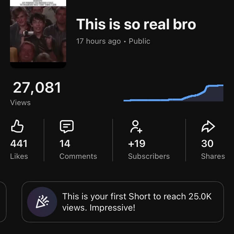Post from Random YouTuber