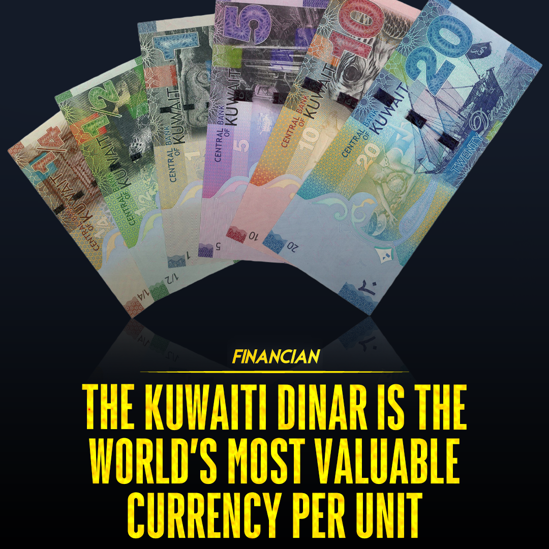 Post from Financian